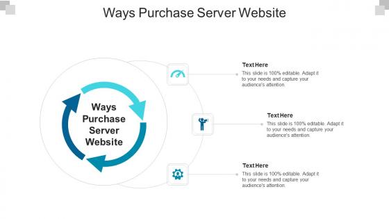 Ways purchase server website ppt powerpoint presentation ideas layout cpb