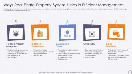 Ways Real Estate Property System Helps In Efficient Management