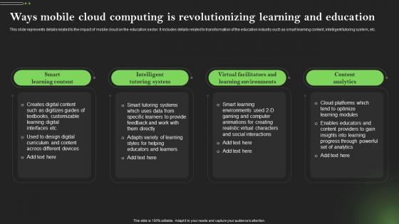 Ways Revolutionizing Learning And Education Comprehensive Guide To Mobile Cloud Computing