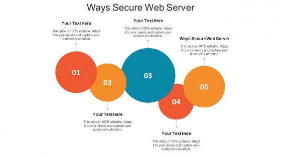 Ways secure web server ppt powerpoint presentation model outfit cpb