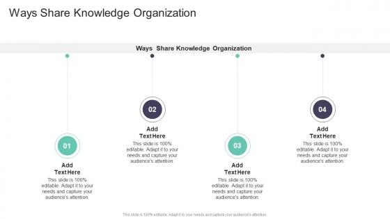 Ways Share Knowledge Organization In Powerpoint And Google Slides Cpb