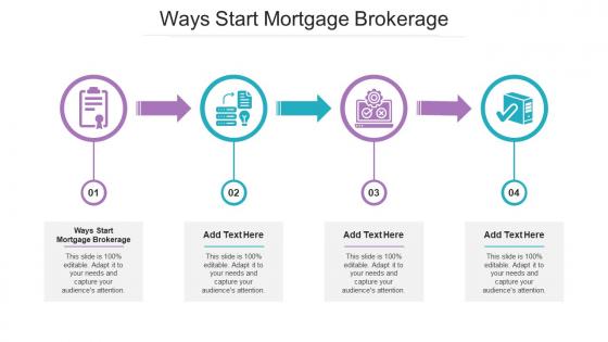 Ways Start Mortgage Brokerage In Powerpoint And Google Slides