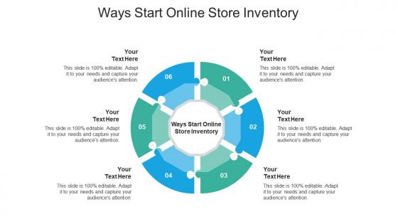 Ways start online store inventory ppt powerpoint presentation infographics cpb