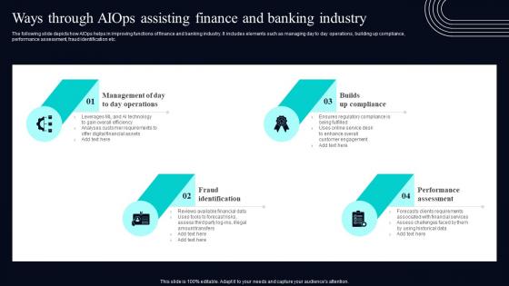 Ways Through AIOps Assisting Finance And Deploying AIOps At Workplace AI SS V