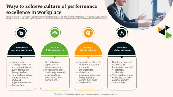 Ways To Achieve Culture Of Performance Excellence In Workplace