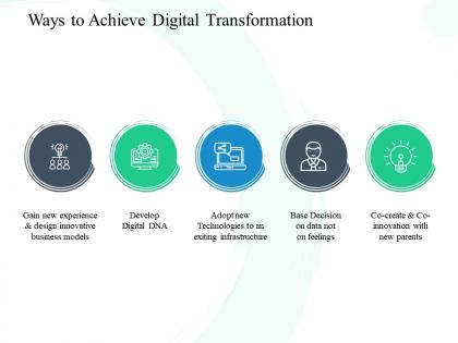 Ways to achieve digital transformation develop ppt powerpoint presentation show portfolio