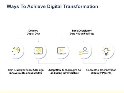Ways to achieve digital transformation ppt powerpoint presentation file slide download