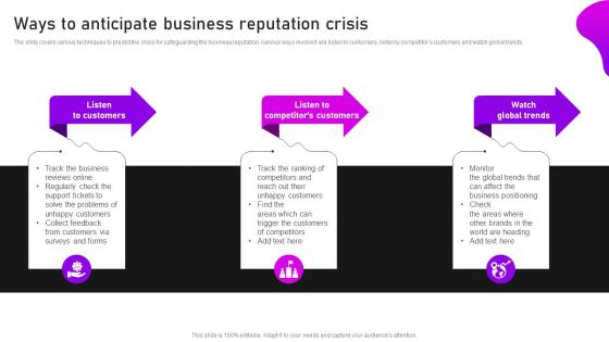 Ways To Anticipate Business Reputation Crisis Crisis Communication And Management
