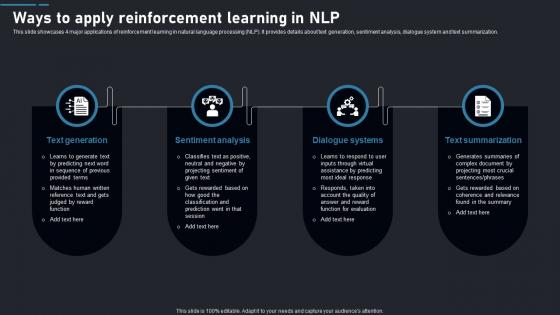 Ways To Apply Reinforcement In NLP Reinforcement Learning Guide To Transforming Industries AI SS