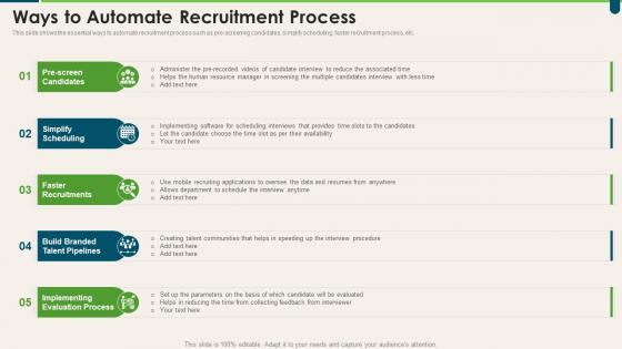 Ways To Automate Recruitment Process Transforming HR Process Across Workplace