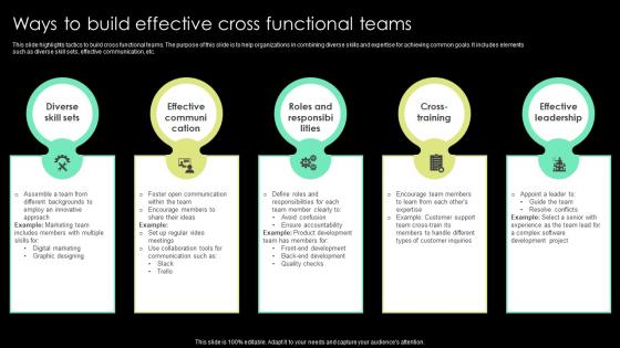 Ways To Build Effective Cross Functional Teams