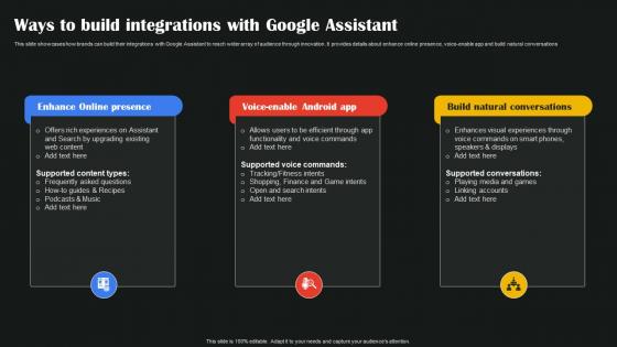 Ways To Build Integrations With AI Google To Augment Business Operations AI SS V
