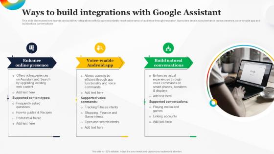 Ways To Build Integrations With Google How To Use Google AI For Your Business AI SS
