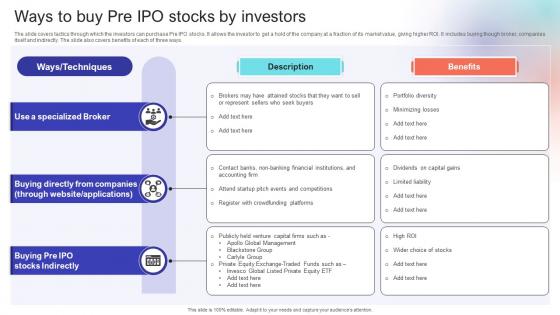 Ways To Buy Pre IPO Stocks By Investors