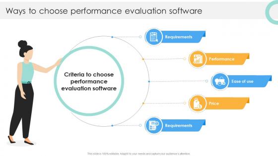 Ways To Choose Performance Evaluation Software Performance Evaluation Strategies For Employee