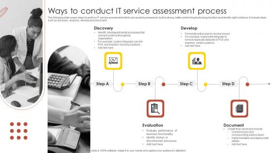 Ways To Conduct IT Service Assessment Process