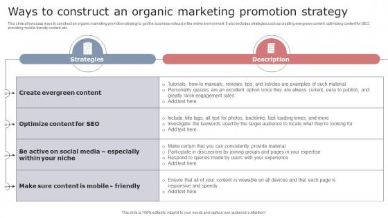 Ways To Construct An Organic Marketing Promotion Strategy
