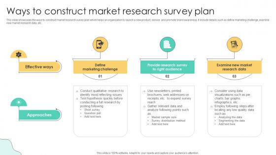 Ways To Construct Market Research Survey Plan