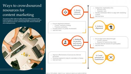Ways To Crowdsourced Resources For Content Marketing