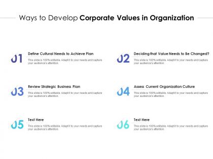 Ways to develop corporate values in organization