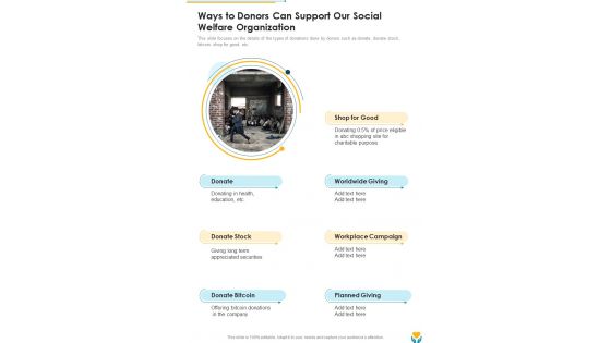 Ways To Donors Can Support Our Social Welfare Organization One Pager Sample Example Document
