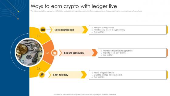 Ways To Earn Crypto With Ledger Live