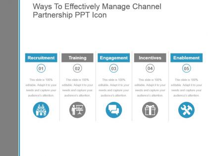 Ways to effectively manage channel partnership ppt icon