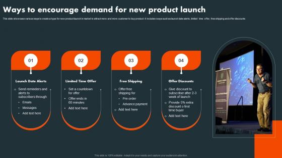 Ways To Encourage Demand For New Product Launch
