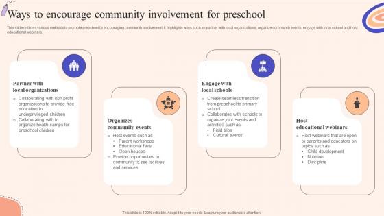 Ways To Encourage Strategic Guide To Promote Early Childhood Strategy SS V