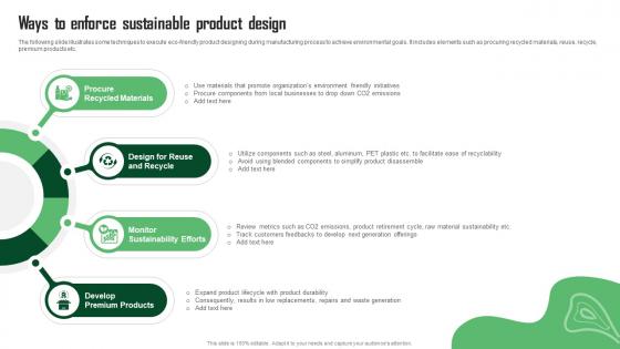 Ways To Enforce Sustainable Product Design Green Marketing Guide For Sustainable Business MKT SS