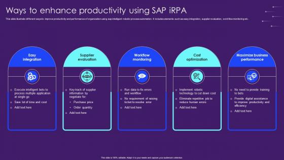 Ways To Enhance Productivity Using Sap iRPA