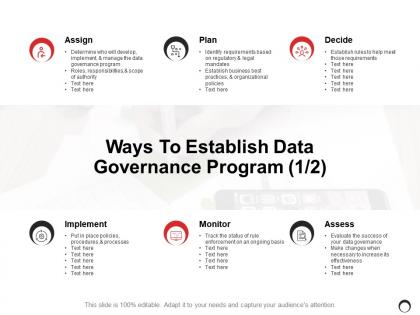 Ways to establish data governance program ppt powerpoint presentation gallery model