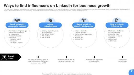 Ways To Find Influencers On Linkedin Marketing Channels To Improve Lead Generation MKT SS V