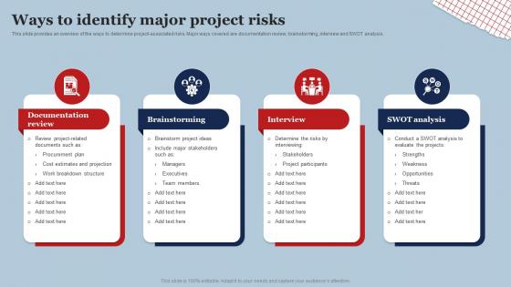 Ways To Identify Major Project Risk Identification Ppt Powerpoint Presentation Portfolio Files