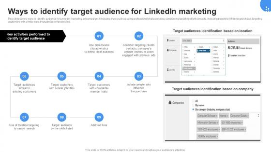 Ways To Identify Target Audience Linkedin Marketing Channels To Improve Lead Generation MKT SS V