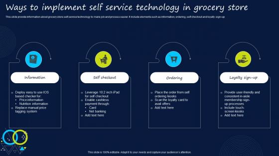 Ways To Implement Self Service Technology In Grocery Store