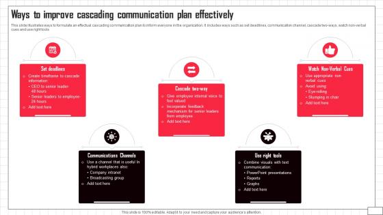 Ways To Improve Cascading Communication Plan Effectively