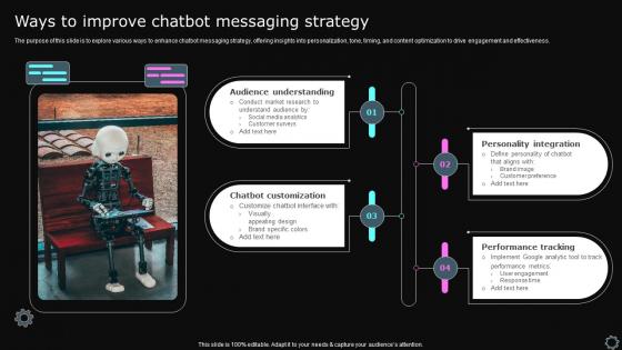 Ways To Improve Chatbot Messaging Strategy