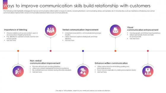 Ways To Improve Communication Skills Build Relationship With Customers