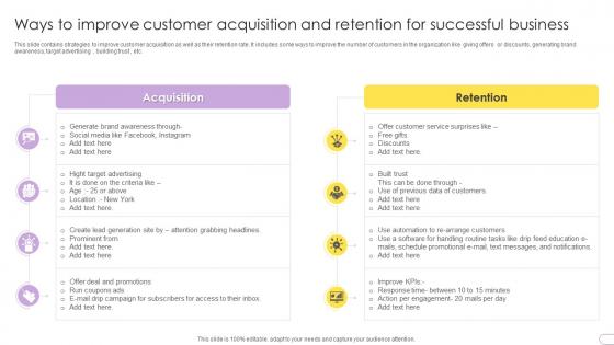 Ways To Improve Customer Acquisition And Retention For Successful Business