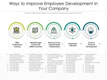 Ways to improve employee development in your company