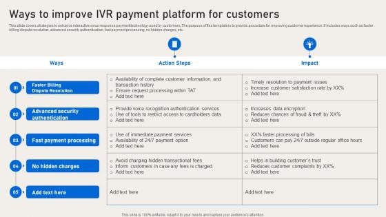 Ways To Improve IVR Payment Platform For Customers Deployment Of Banking Omnichannel