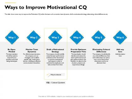 Ways to improve motivational cq to order ppt powerpoint presentation styles background