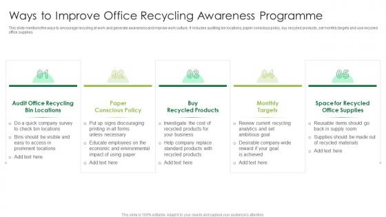 Ways To Improve Office Recycling Awareness Programme