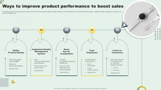 Ways To Improve Product Performance To Boost Sales