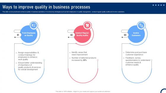 Ways To Improve Quality In Business Processes Quality Improvement Tactics Strategy SS V