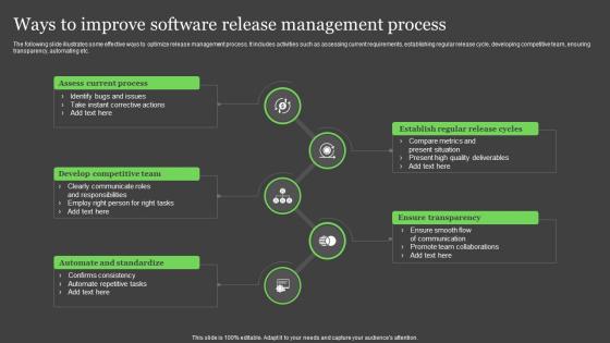 Ways To Improve Software Release Management Process