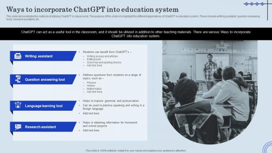 Ways To Incorporate ChatGPT Into Education ChatGPT Integration Into Web Applications