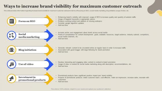 Ways To Increase Brand Visibility For Maximum Boosting Brand Awareness Measures