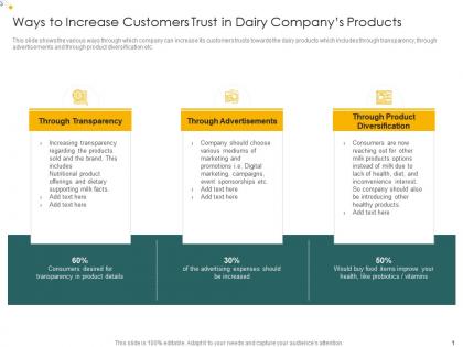 Ways to increase customers trust analysis consumers perception towards dairy products